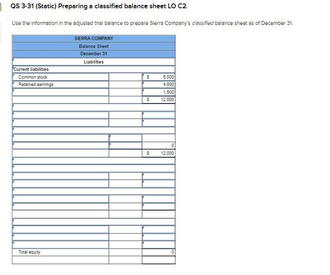 Company Sierra Company Adjusted Trial Balance December 31 Account Title Debit Credit