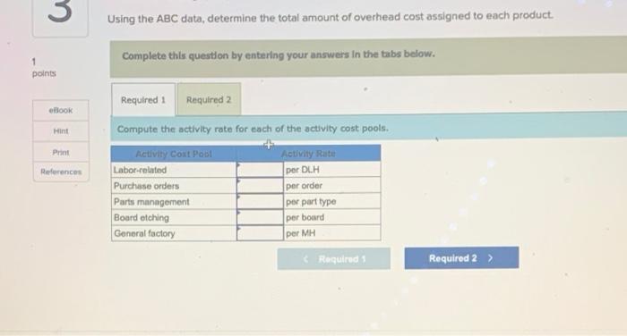 the year, the company made the following estimates of cost and activity