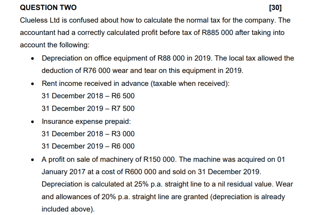  . QUESTION TWO [30] Clueless Ltd is confused about how to