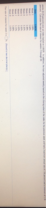  points (0 20 percent) over an index based on LIBOR. In