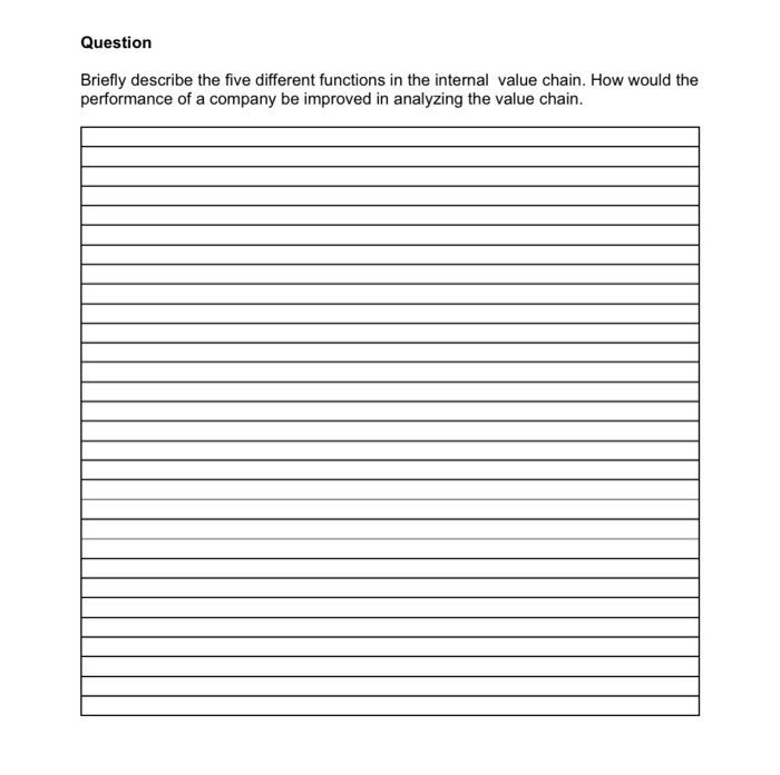  Question Briefly describe the five different functions in the internal value