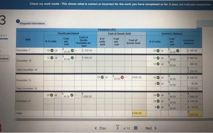 for the work you have completed so far. It does not in