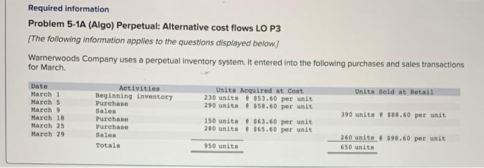 please help, i'm very lost Required information Problem 5-1A (Algo) Perpetual: