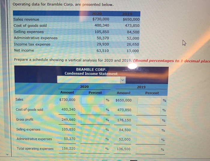  Operating data for Bramble Corp. are presented below. Sales revenue Cost
