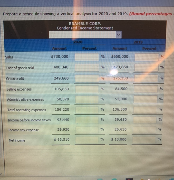 of goods sold Selling expenses Administrative expenses Income tax expense Net income