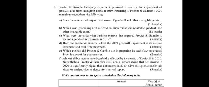 Please I need answer p 4) Procter & Gamble Company reported impairment