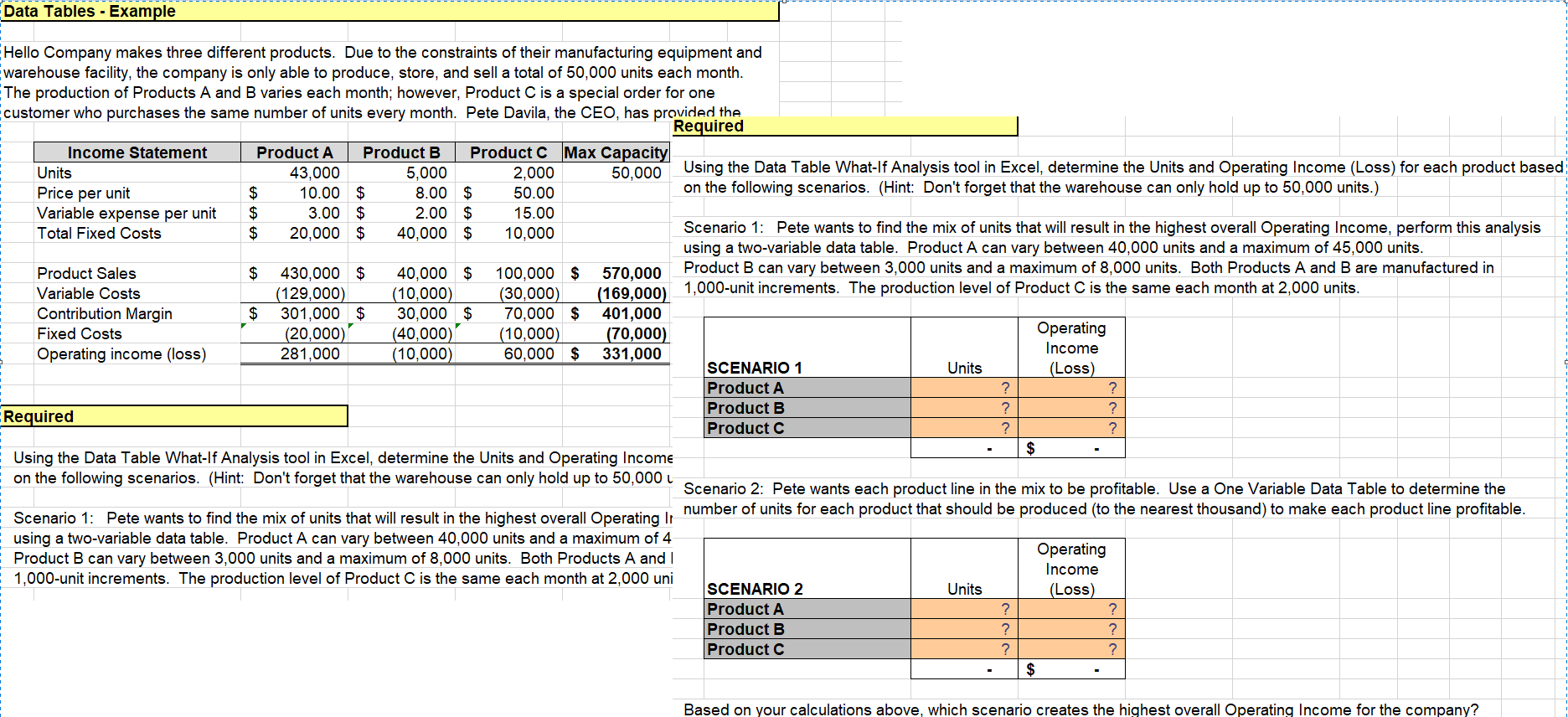 Please include instruction and cell references Data Tables - Example Hello