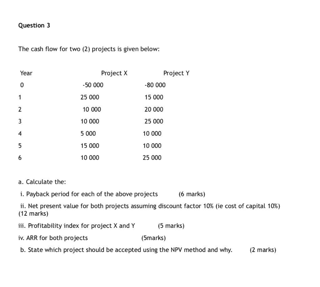  Question 3 The cash flow for two (2) projects is given