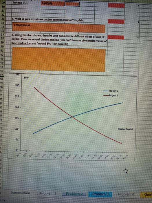 fx H B c D E P G Cash flows and cost