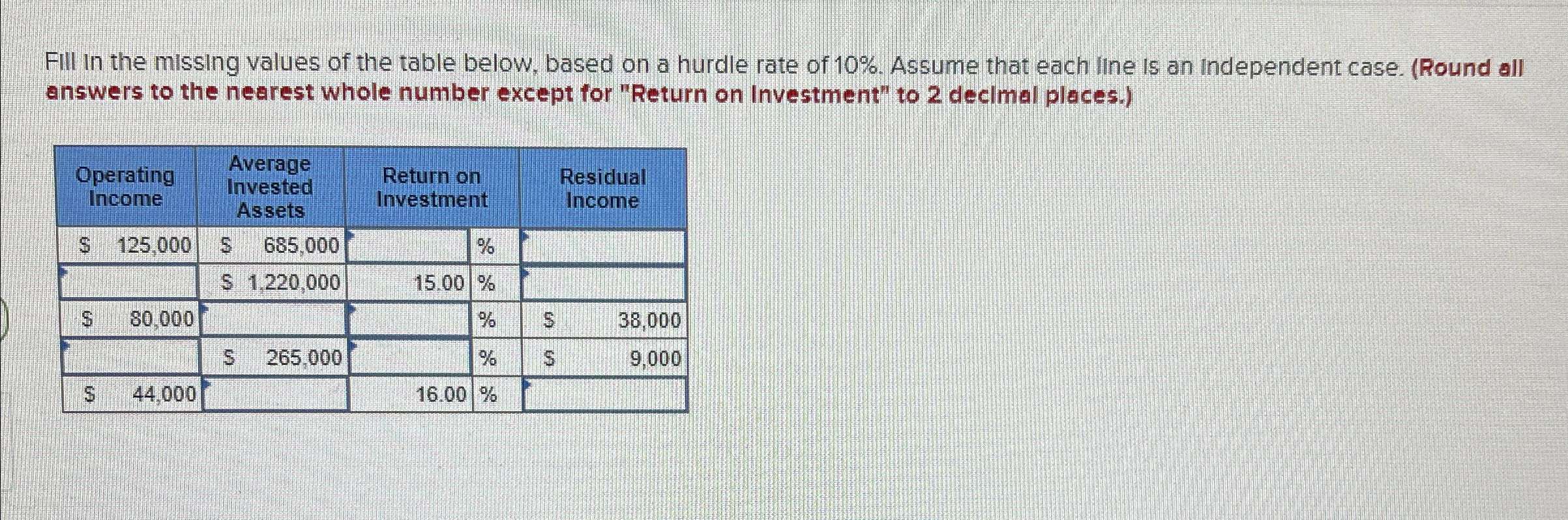  Fill in the missing values of the table below, based on