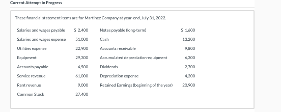 Current Attempt in Progress These financial statement items are for Martinez