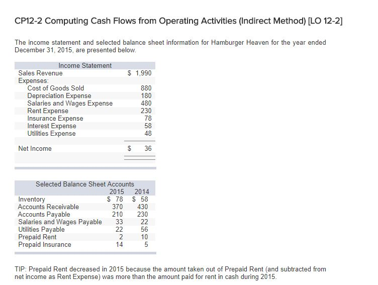  CP12-2 Computing Cash Flows from Operating Activities (Indirect Method) [LO 12-2]