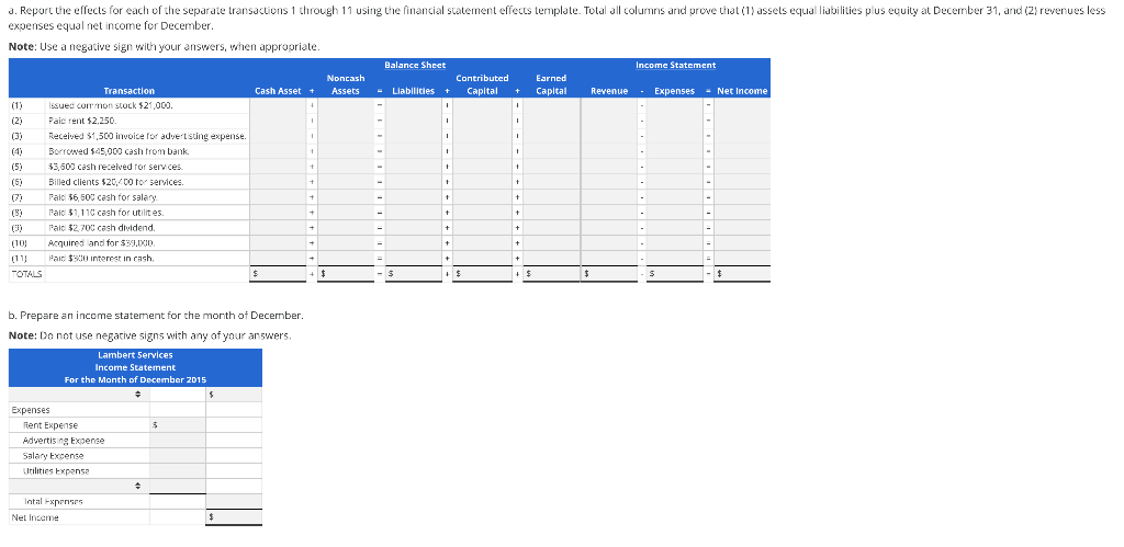 Income Statement On December 1, 2015, R. Lambert formed Lambert Services, which