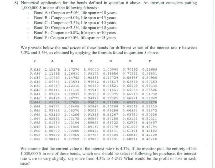  8) Numerical application for the bonds defined in question 6 above.