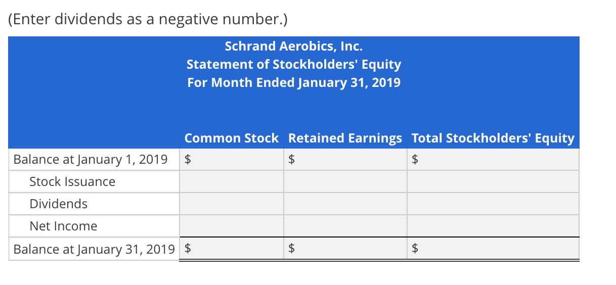 Statements Schrand Aerobics, Inc., rents studio space (including a sound system) and