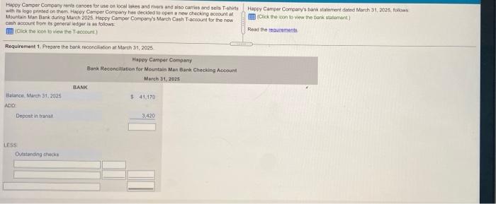 March 1, 2025 Deposits and other credits: Mar. 2 arch $ 40,000