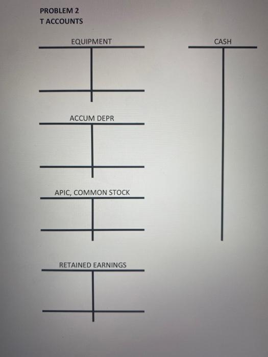 THE PARTIAL BALANCE SHEET AND ADDITIONAL INFO TO COMPLETE THE STMT OF