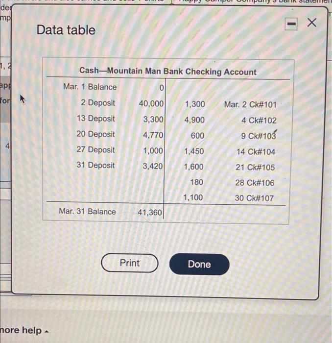 14 3,300 atid 21 4.770 28 1,000 29 EFT Shirt Shop 800