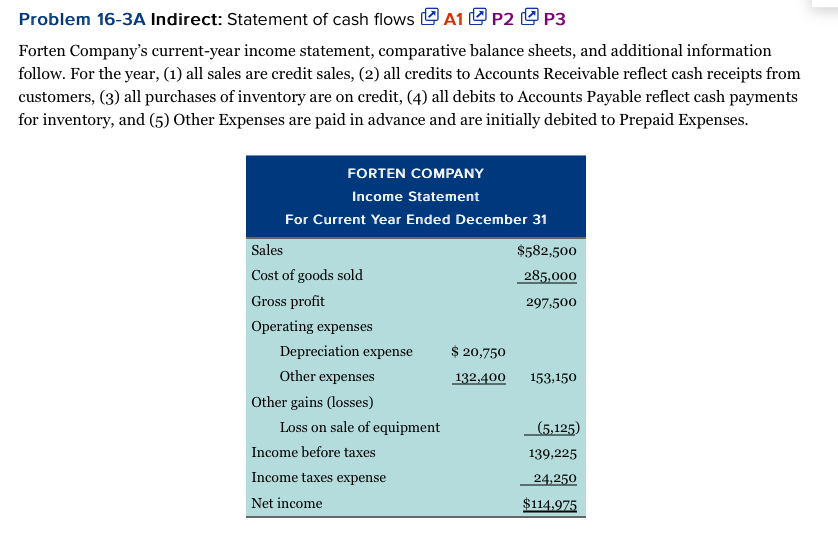 please answer question #2 Problem 16-3A Indirect: Statement of cash flows AP2