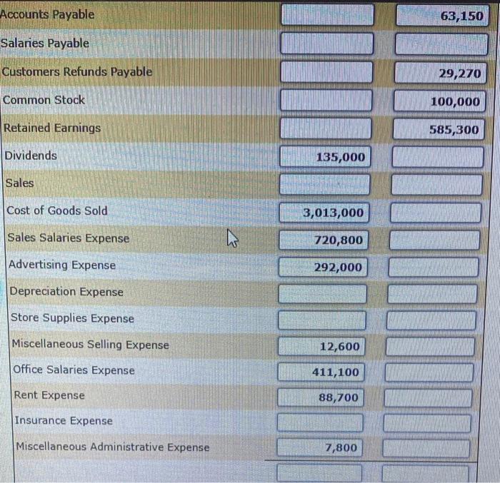 and 2 before completing part 3. Prepare an unadjusted trial balance. If