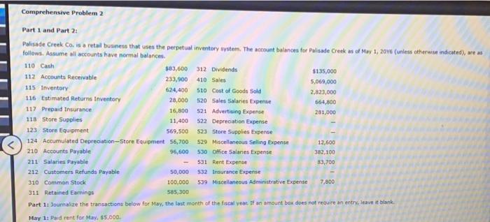 an amount box does not require an entry, leave it blank. Palisade