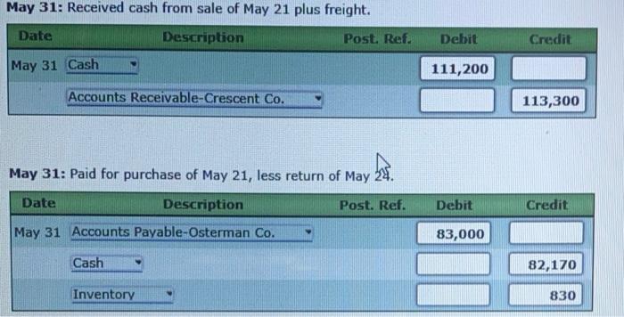 Rent Expense 88,700 Insurance Expense Miscellaneous Administrative Expense 7,800 Comprehensive Problem 2