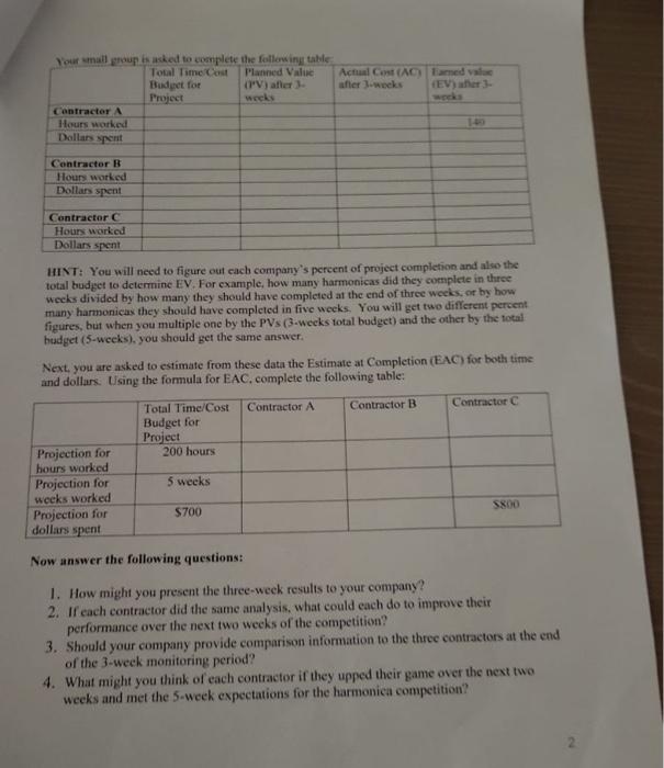 should periodically conduct some type of variance or camned value analysis to