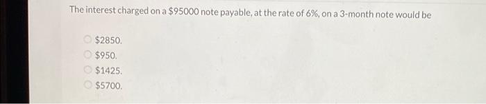  The interest charged on a $95000 note payable at the rate