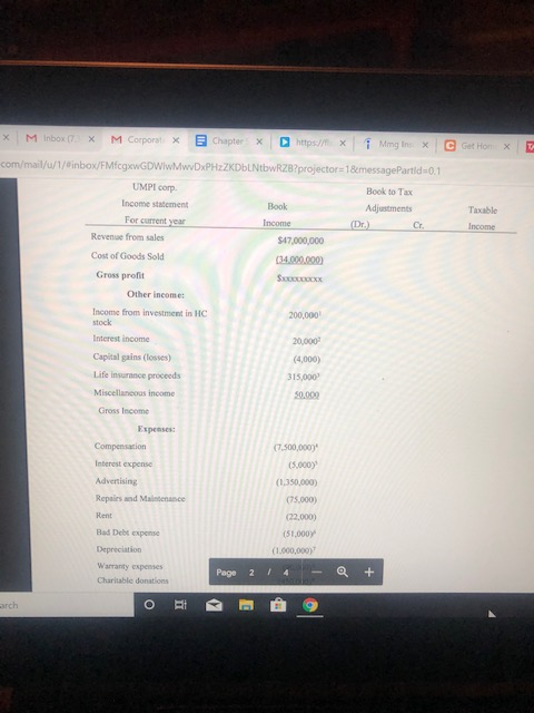 calendar-year corporation that began business on January 1, 2017. For 2018, it