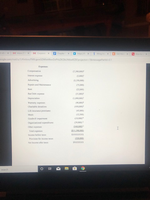 reported the following information in its current year audited income statement. Notes