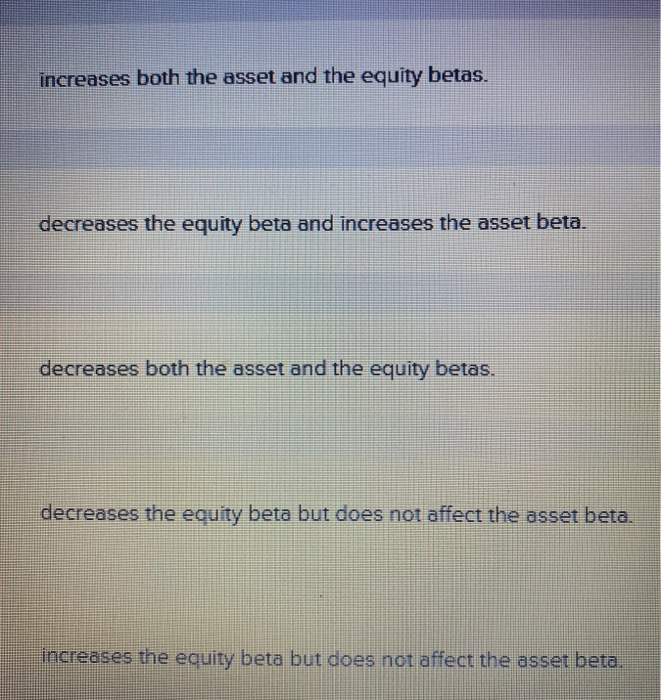 asset and the equity betas. decreases the equity beta and increases the