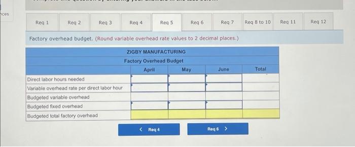 assets $ 1,258,440 Totat liabilities and equity To prepare a master budget