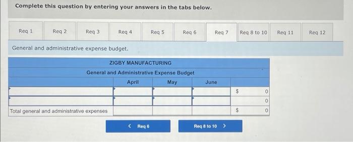 335,000 210, 440 545,440 $1,258,440 a. Sales for March total 20,500 units.