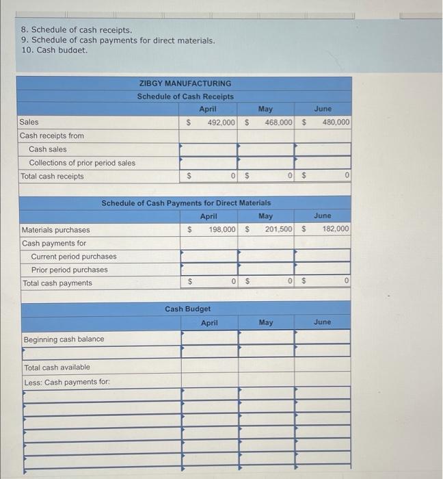 Budgeted sales in units follow: April 20,500, May, 19,500; June, 20,000, and