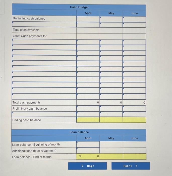 July, 20,500. The product's selling price is $24.00 per unit and its