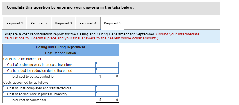  Problem 5-13(Algo) Comprehensive Problem; Second Production Department-Weighted-Average Method [L05-2, LO5-3, LO5-4,