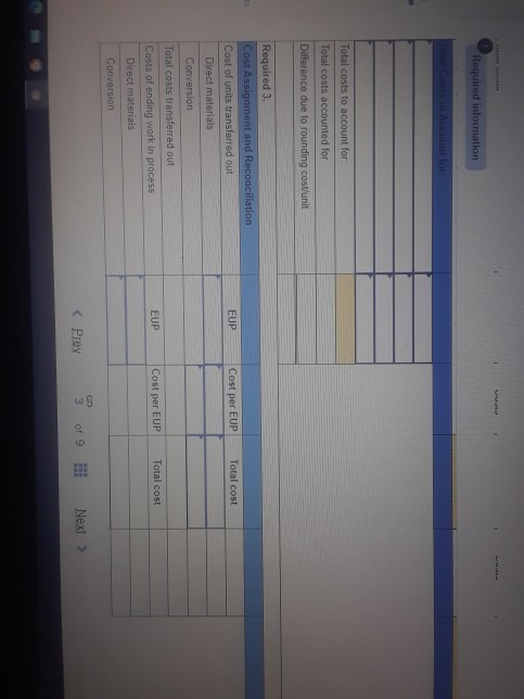 the questions displayed below.) During April, the first production department of a