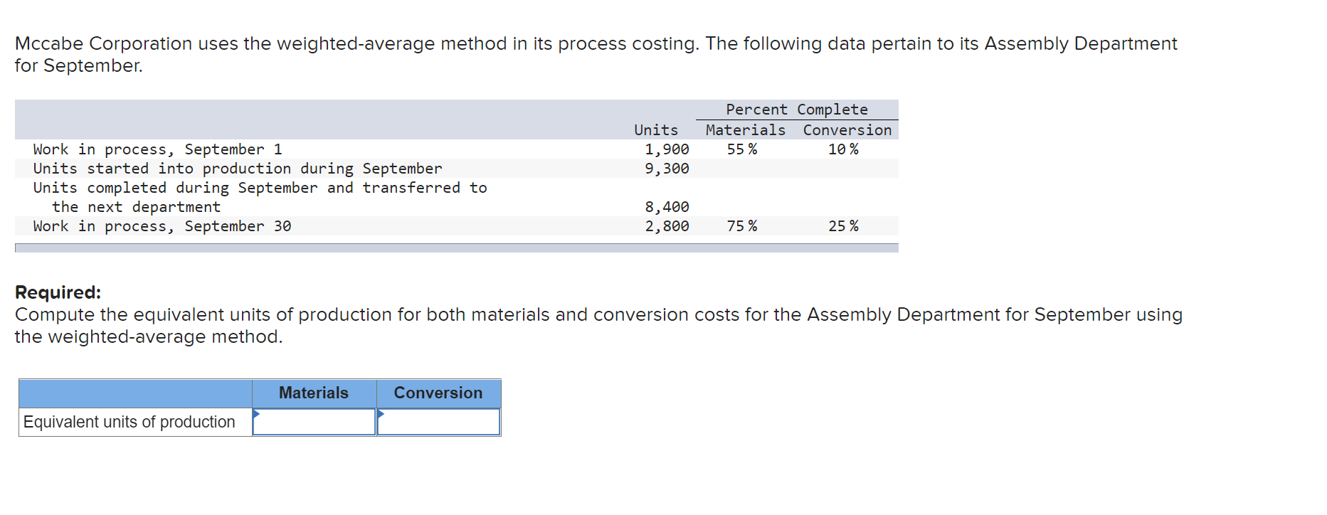  Mccabe Corporation uses the weighted average method in its process costing.