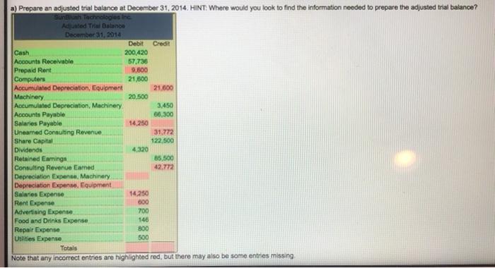  please answer part 5. It is 20 points and the first