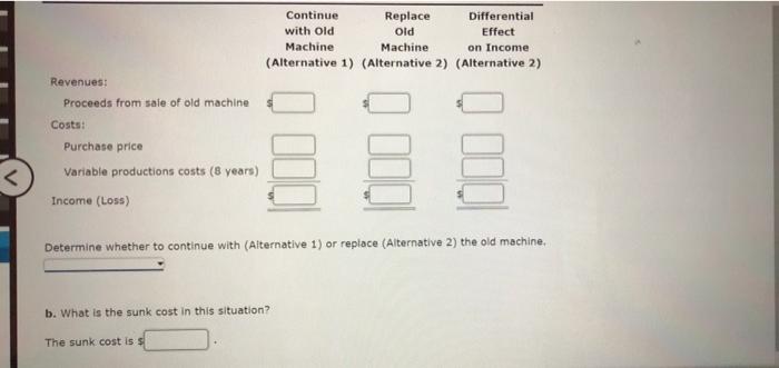 of machinery, which cost $602,500 and has $350, 100 of accumulated depreciation