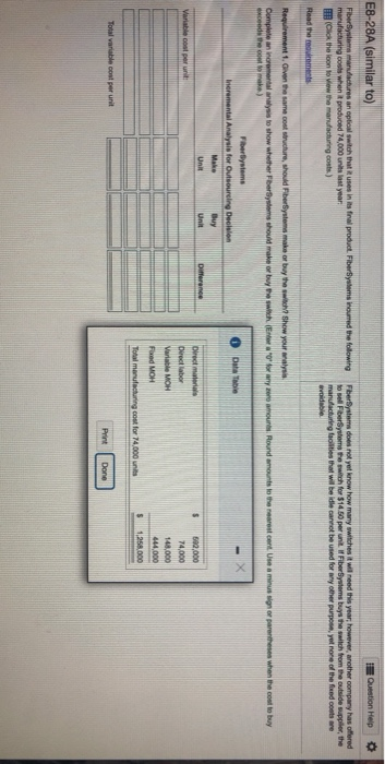 its final product. FiberSystems incurred the following manufacturing costs when it produced