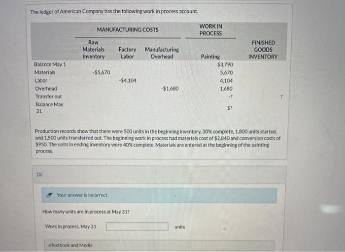 show work also answer: what is the unit materials cost for