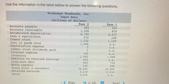  Use the information in the table below to answer the following