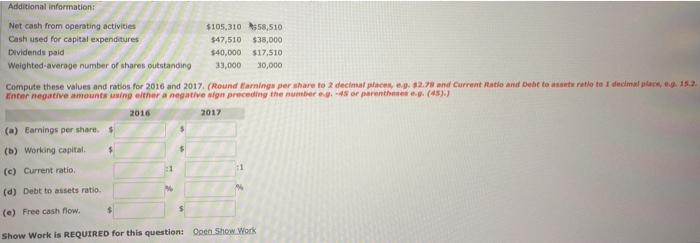 Inc. are presented as follows. 2017 Windsor, Inc. Balance Sheets December 31