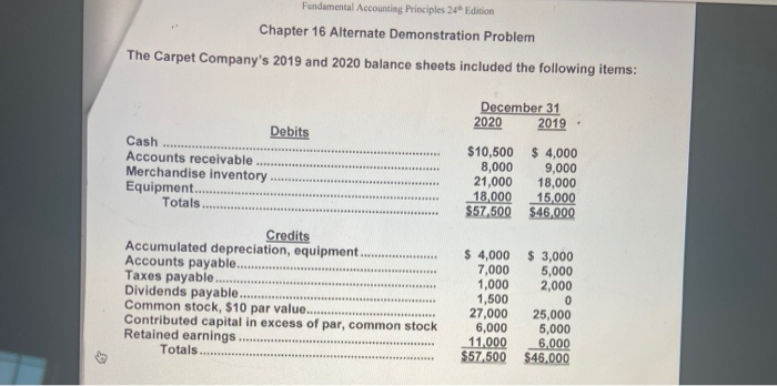  indirect method only, no need for direct method Fundamental Accounting Principles