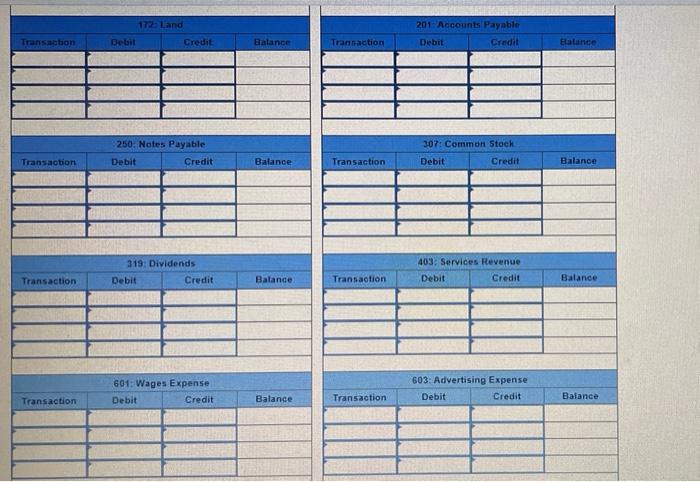 common stock b. The company purchased land worth $50,000 for an office