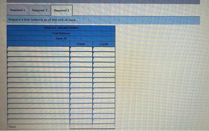 by paying $9,300 cash and signing a note payable for $40,700 c.