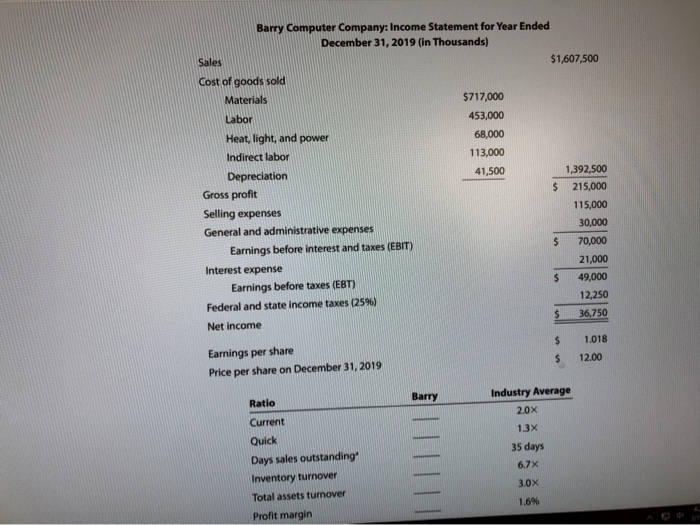 both Barry and the industry. C. Outline Barry's strengths and weakenesses as