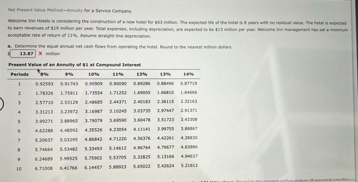 all of these were wrong Net Present Value Method-Annuity for a Service