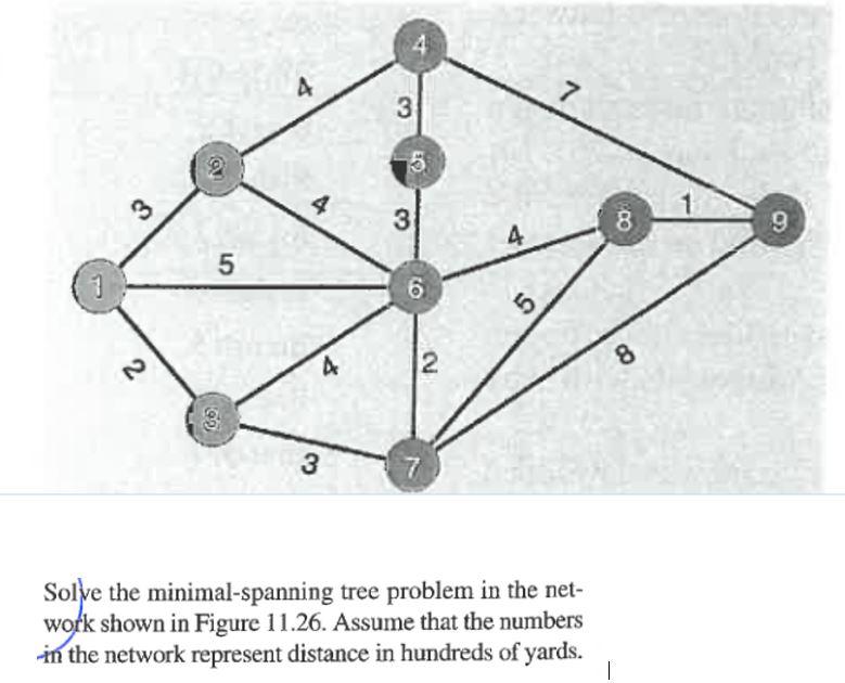  A 7 3 4 3 3 8 4 5 1 6